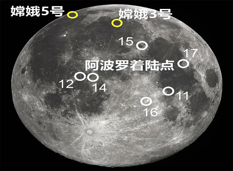 輥皮 輥皮